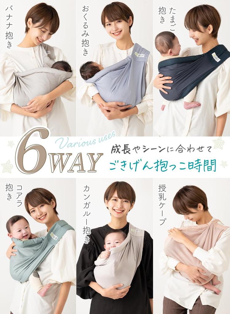Keratta Mesh Baby Baby Carrier for Newborns and As Your Baby for Side Carrying Dark u-sling Sling, 6-Way Grows, (n. Navy/Mesh)