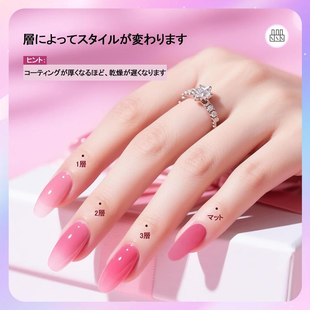 JODSONE Nail Polish Includes Base Top Jelly Perfect for Holiday Gifts and 10-Color Set Semi-Transparent Blue, Purple, Red, Pink. & Coat. Fast-Drying,