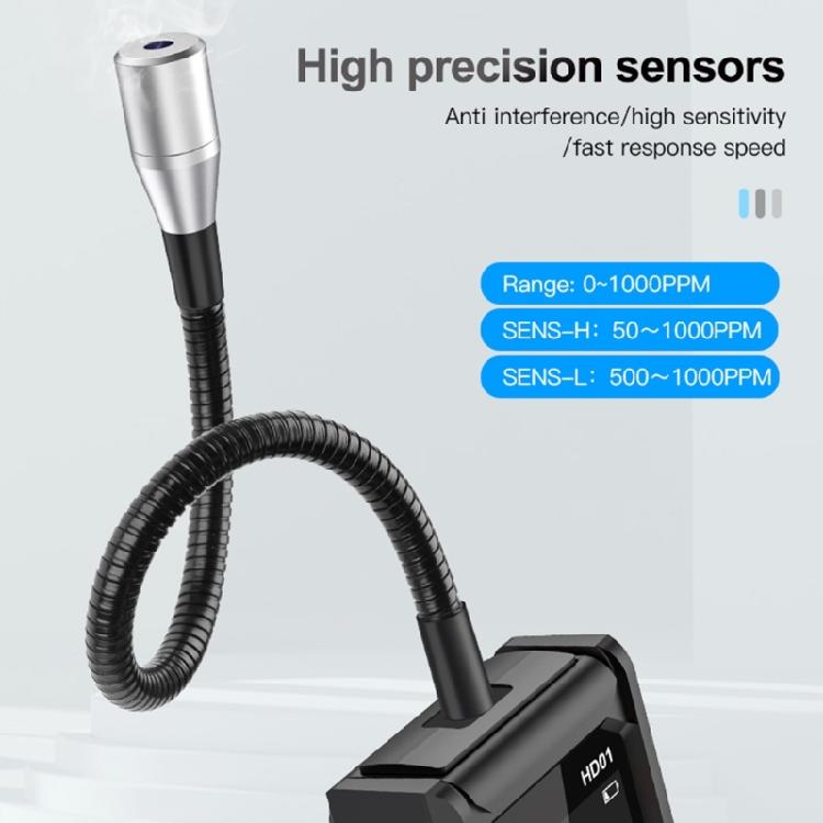 Accurate Leak Detectors Easy to Use Gas Gas Tester Simple Operate for Automotive & Household Cooling Systems