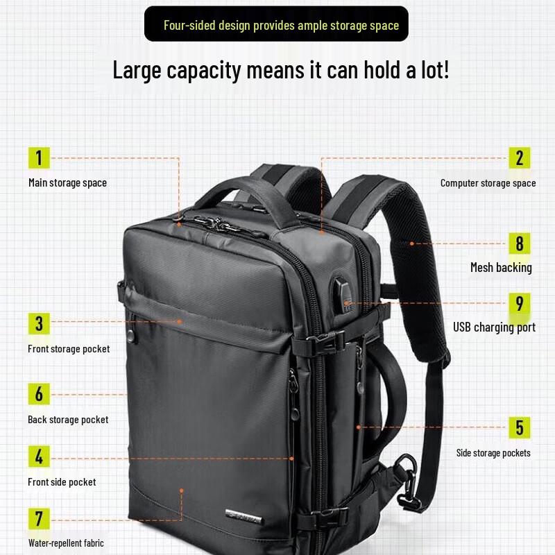 Sanwa BAG-BPC3BK 15.6-inch Splash-Proof Laptop Backpack