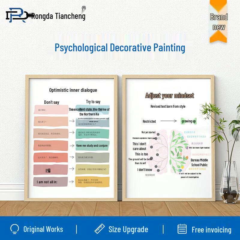 Rongda Tiancheng Psychological Decompression Hanging Charts