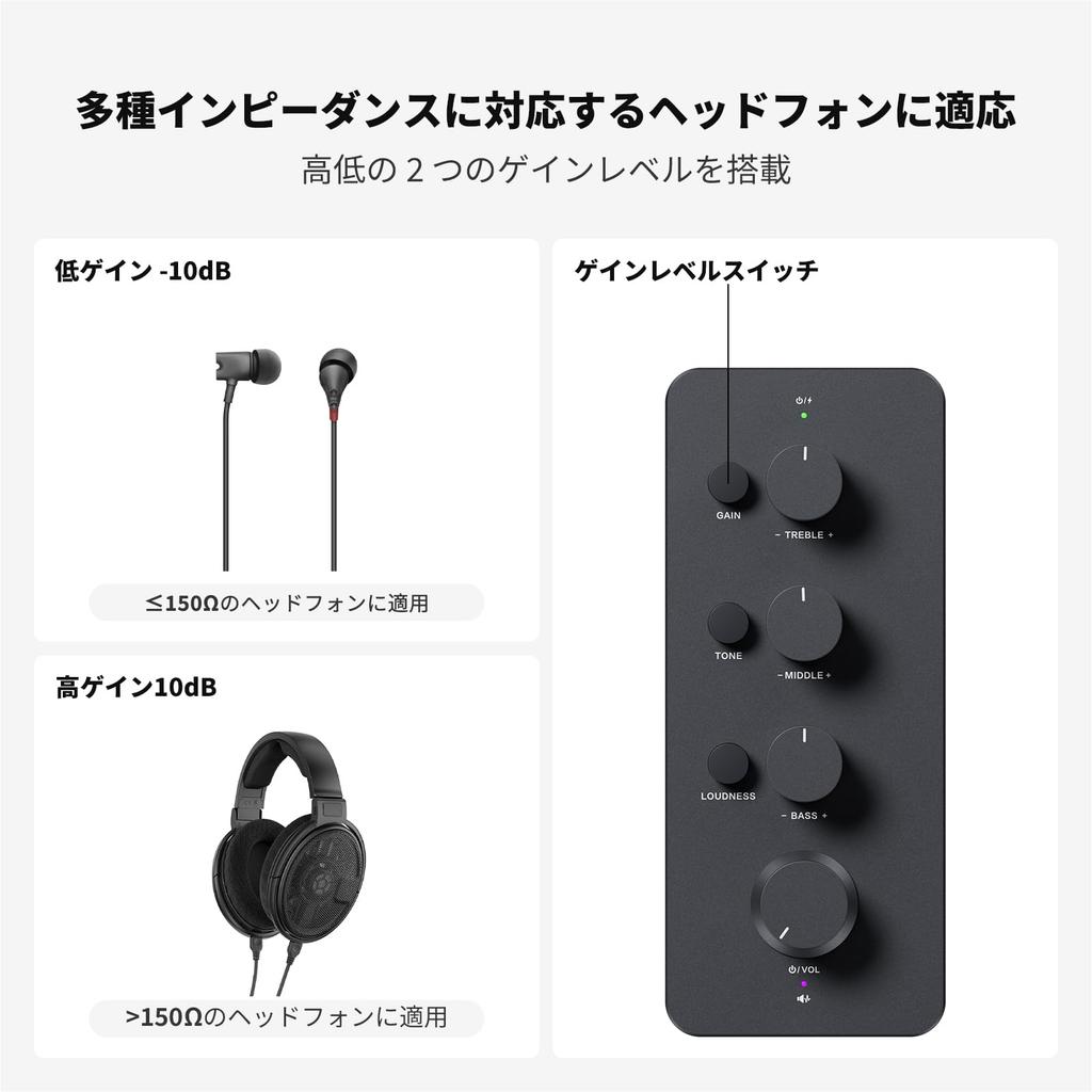 Fosi Audio SK01 Headphone Tone Loudness Portable Class A Analog Amplifier for Electric Japanese Instruction Manual Included Amplifier, Equalizer,