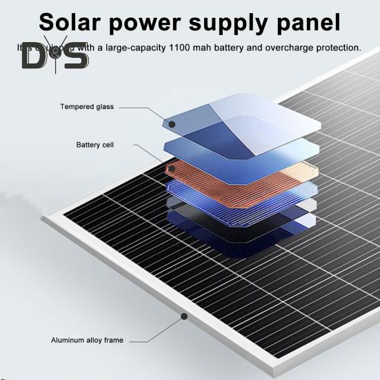Solar-Ventilator-Hut mit Gesichtsschutz, Nackenklappe, LSF 50+, UV-Schutz, Hut mit Solar-Ventilator, wiederaufladbar über USB, atmungsaktiv, für Herren, Sommer, Outdoor, Angeln, breite Krempe