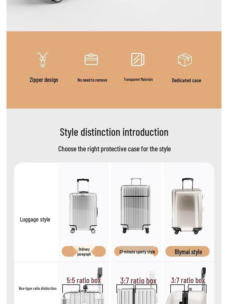 Thick Clear Waterproof Wear-Resistant Sporty Suitcase Protector Cover
