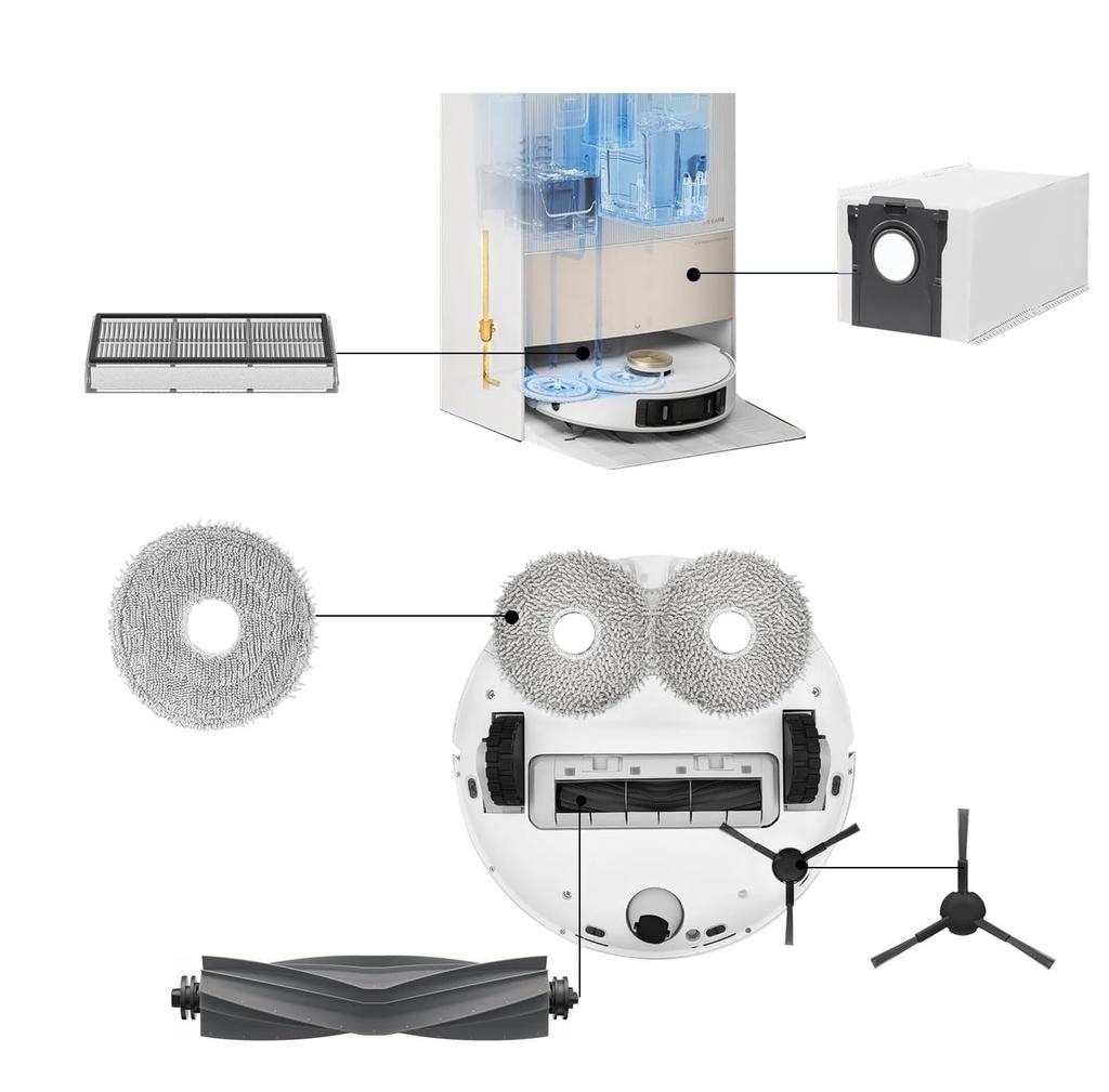 For (Dreame L10s Pro Ultra Heat / L10s Ultra Gen 2 / Dreame D20 Ultra / Mova E30 Ultra) Main Side Brush Filter Mop Cloth Bag