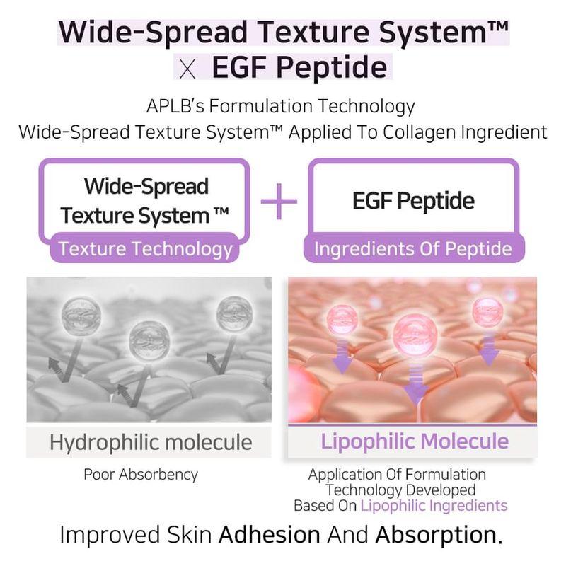 APLB - Collagen EGF Peptide Facial Cream