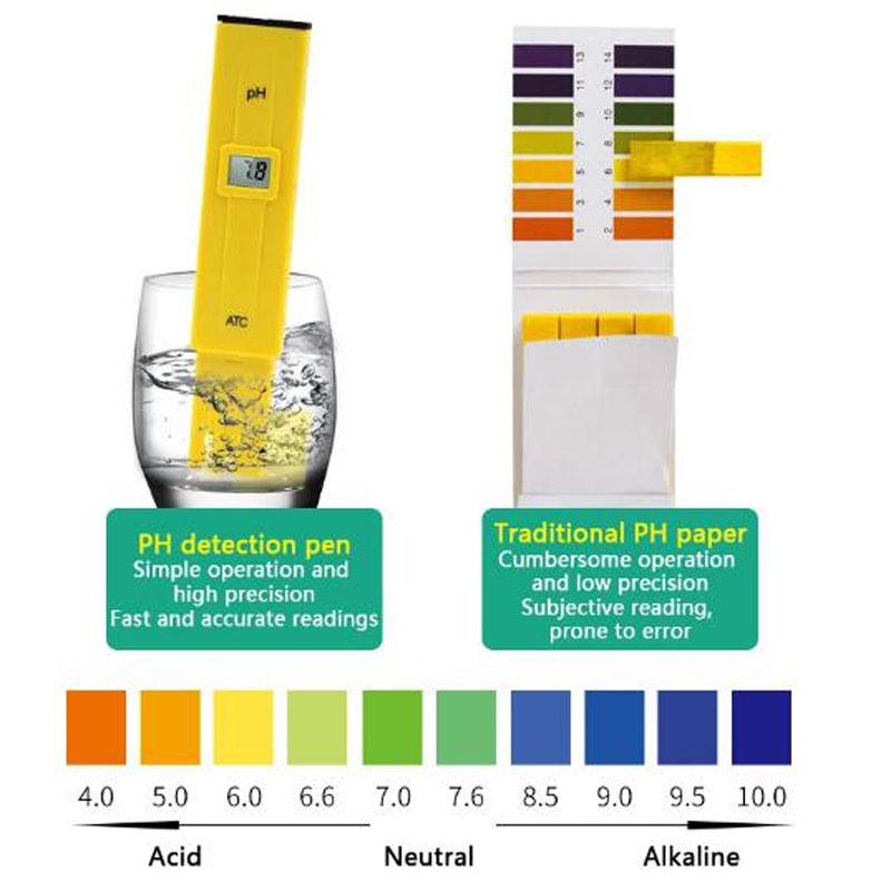 PH Meter Digital PH Tester Water Quality Testers Acidity Measure Device Water Pool Aquarium Hydroponics Home Brew 0-14pH