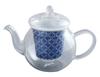 Recipientes para bebidas – Teteras