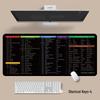 Extra Large Non-Slip Office Desk Mat - Customizable Keyboard Hotkeys