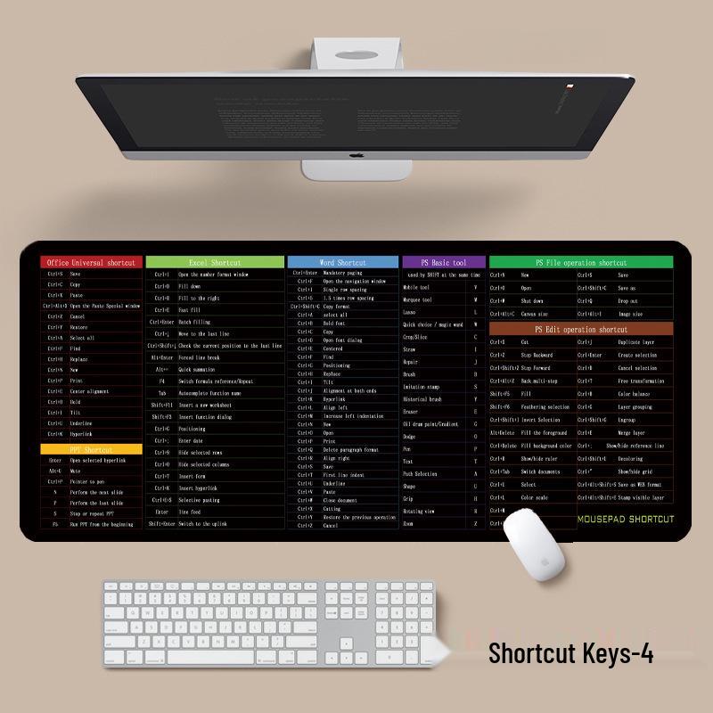 Extra Large Non-Slip Office Desk Mat - Customizable Keyboard Hotkeys