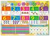 Set of 4 A2 Size Bath Posters with and English Perfect for Bathtime Educational and Preschool Made in Hiragana, Katakana, A-I-U-E-O, Numbers,