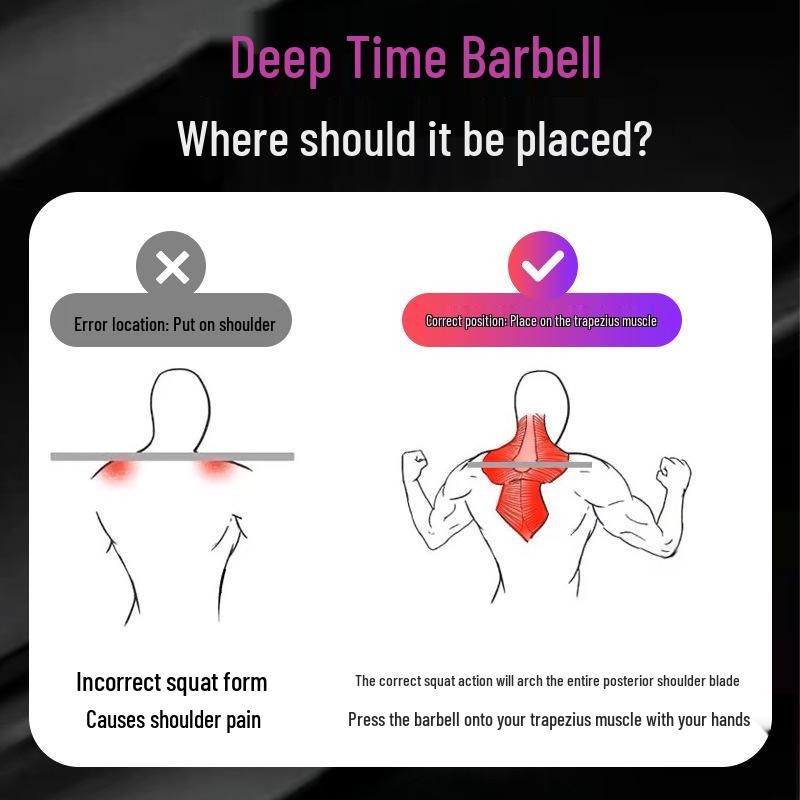 Foam Barbell Pad: Shoulder and Neck Protector for Squats and Hip Thrusts