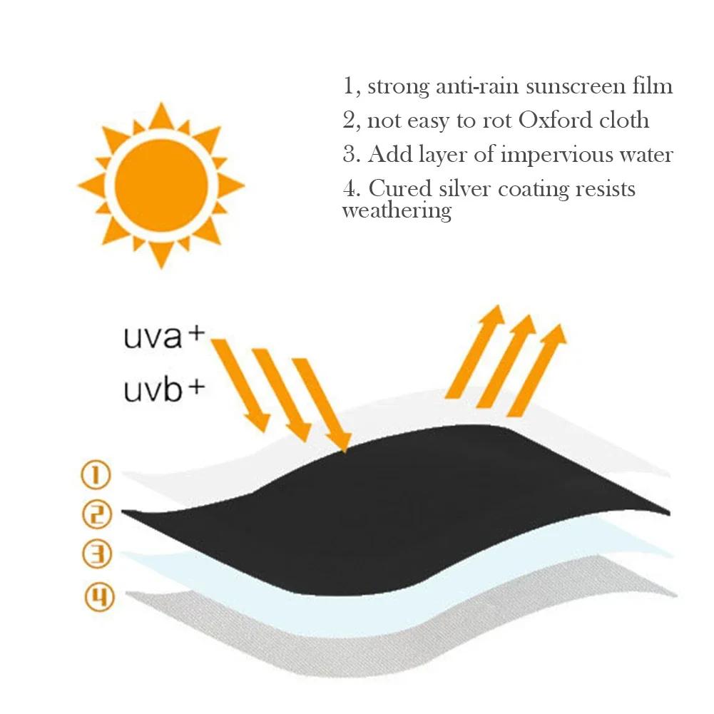 15-250HP Pełny pokrowiec na silnik zaburtowy 210D Wodoodporny, odporny na zarysowania, wytrzymały, ochronny silnik Czarny materiał na łódź