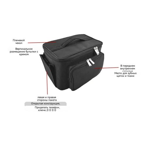 Professional Makeup Organizer Bag Large Capacity for Hair Tools & Cosmetics Travel Storage Case
