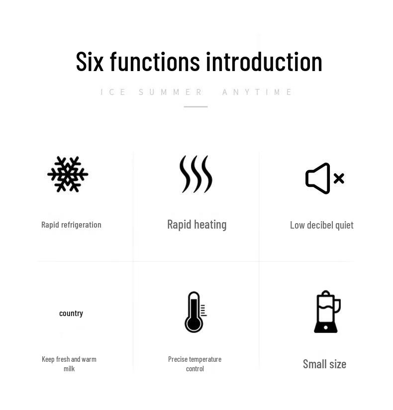 Bärbar Bilvärme- & Kylkopp, 12V/24V, Mini-kylskåp med Konstant Temperatur