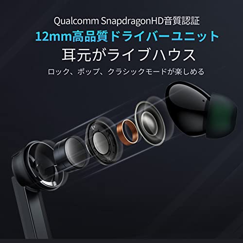 Black Shark JoyBuds Pro [Official Japanese Product] Low Latency ANC Wireless Noise Cancelling Wireless Gaming Earphones Bluetooth 5.2 (White)