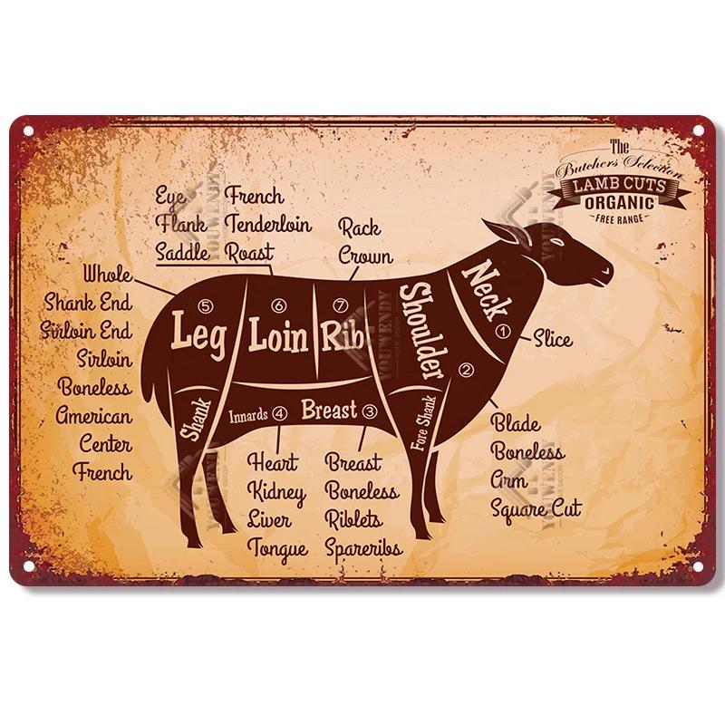 The Butcher's Guide Vintage Metal Signs, Kitchen Poster Cuts of Beef, Pork, Duck, Fish, Shop Wall Decor, Tin Sign, 20x30cm