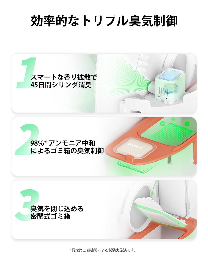 PETKIT Cat Automatic Toilet with Night Vision Compatible with both Drawstring Excretion No Smartphone Sensor Automatic Regular Easy to House Dedicated