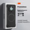 POZZO Ultra-Thin Matte Case for Huawei Mate60, Borderless with MagSafe Magnetic Shockproof Heat Dissipation Design, Popular Night Sky Black