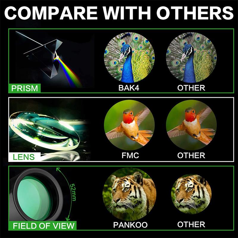 Telescópio Monocular 16X52 Prisma de Alta Potência Monocular Compacto Adultos Crianças HD para Observação de Pássaros Caça Caminhadas Concerto Viagens