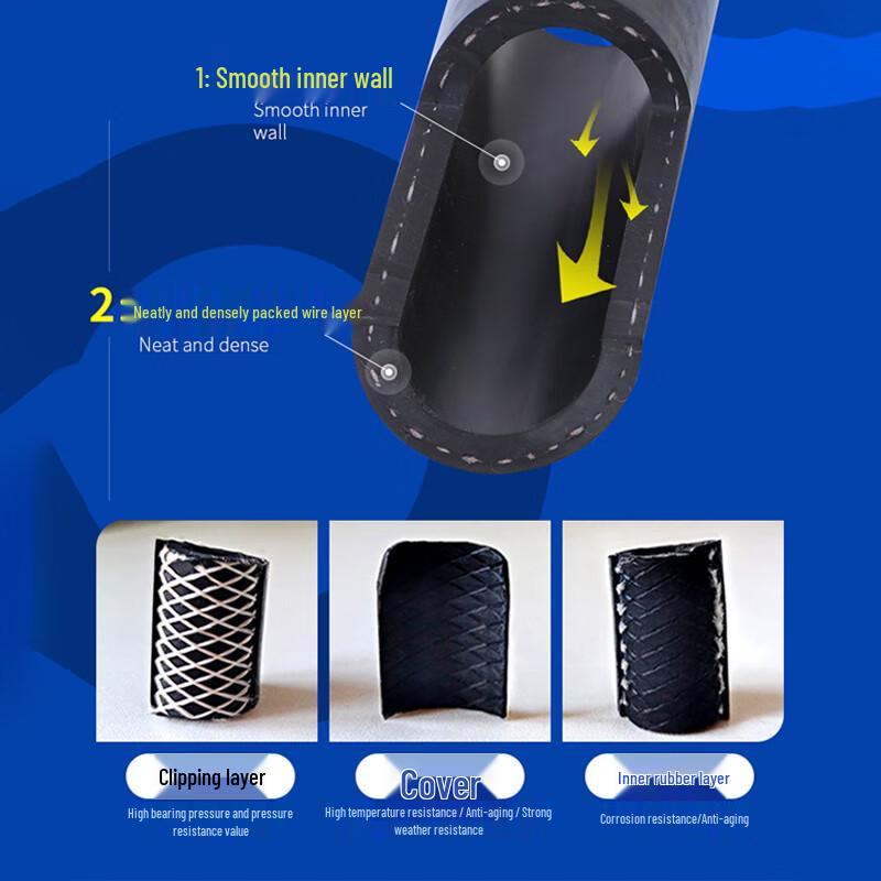 EPDM Rubber Engine Hose