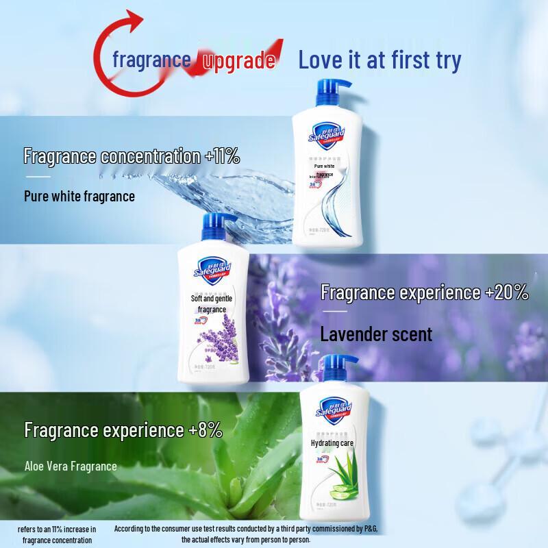 Safeguard Lemon Fresh Shower Gel