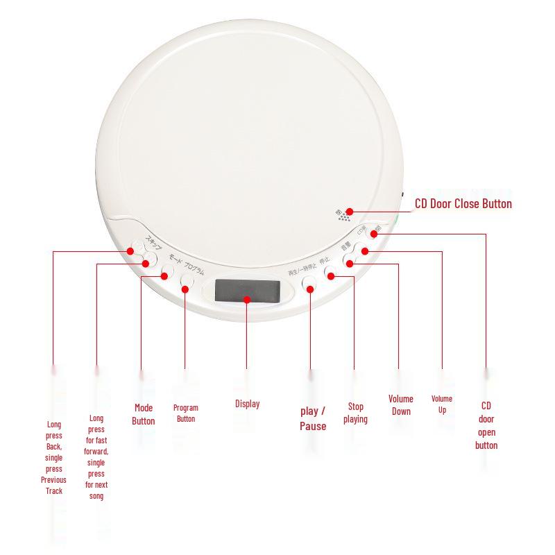 Bluetooth Portable CD Player & Prenatal Smart Learning Device