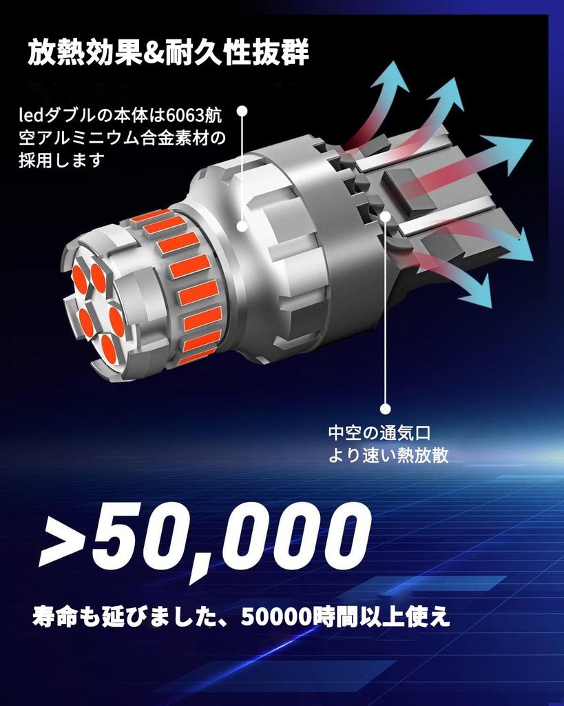 Brake Lamp (t20 Red)