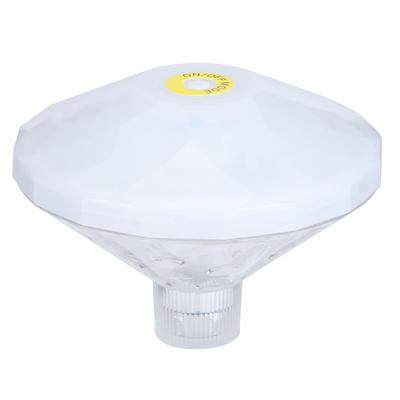 LED svítidla – LED podvodní svítidla