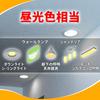 Ziomitus LED Light Bulb, E17 Base, Equivalent To 100W, 1200lm, 6000K Daylight Color.