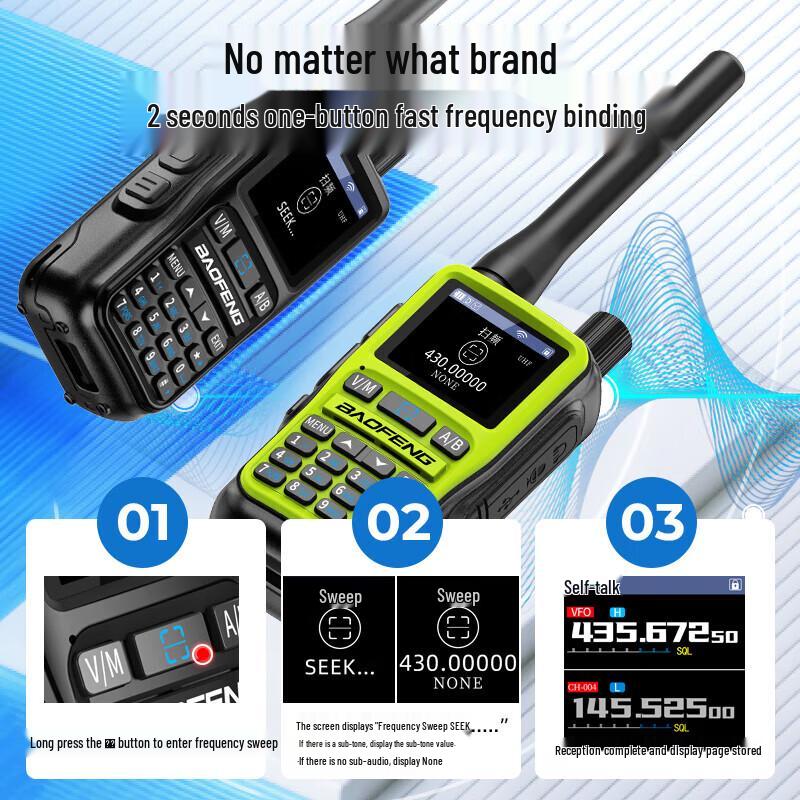 BAOFENG 5R Mini toveisradio (CN versjon)