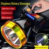 SHENYU Rechargeable Induction LED Headlamp