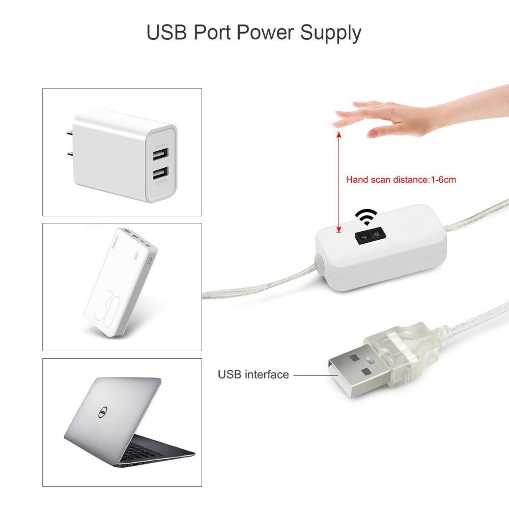LED Strip with Motion Sensor, USB Powered