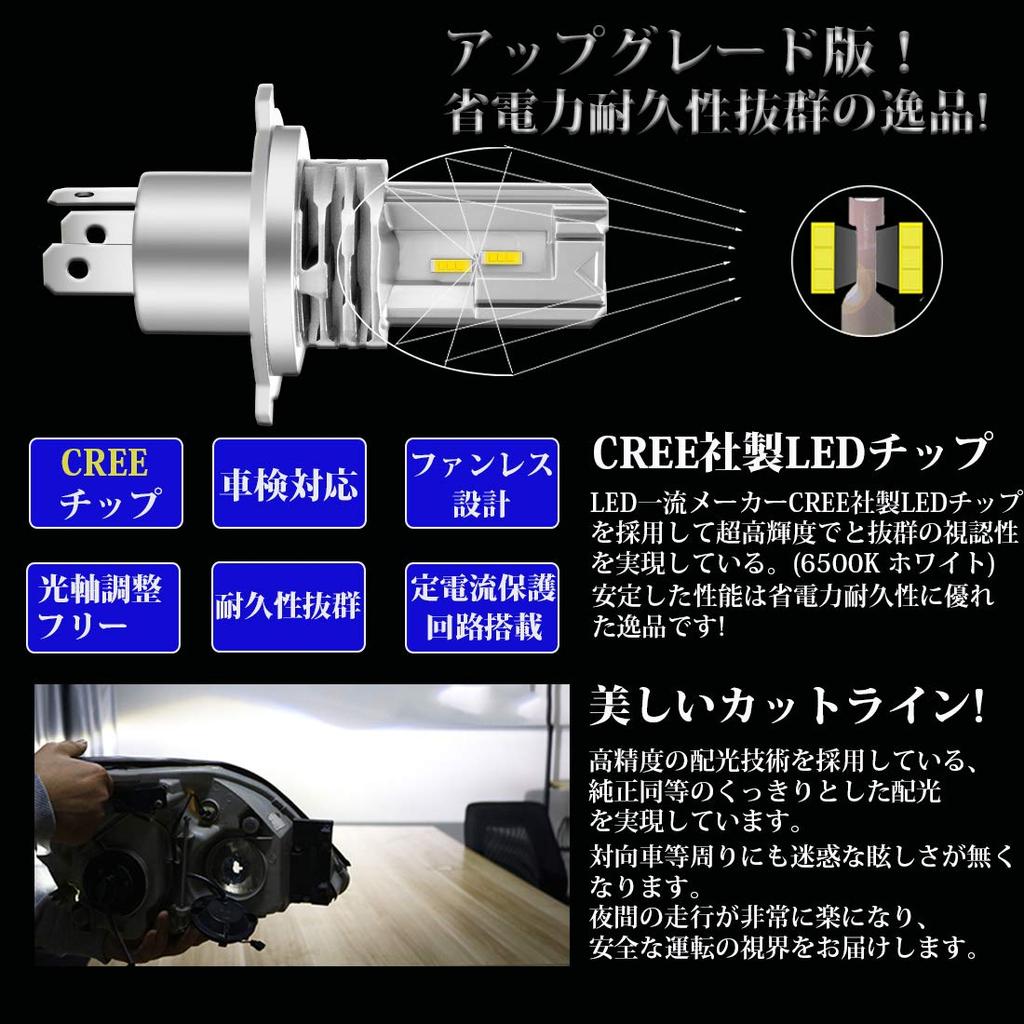 Briteye Car LED Vehicle Inspection Integrated H4 LED 6500K CREE Fanless of (Magashii) Headlights, H4, Compliant, Bulb, HI/LO Switch, White, Chip,