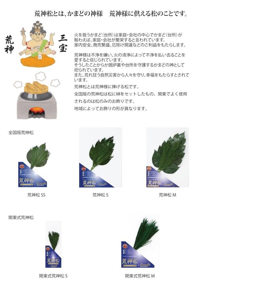 [A&K] Kitchen God of the Stovetop, Mini Small, Arajin Pine Round Stand with Torii Gate, Handcrafted by Artisans, Includes Torii Gate, Ofuda Holder,