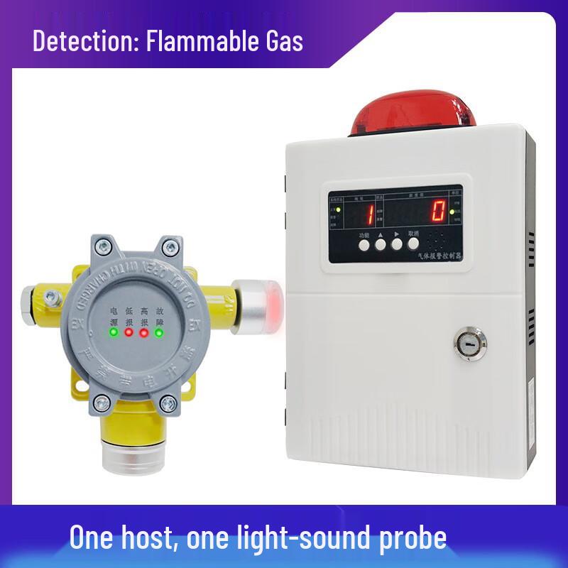 Yuante Flammable Gas Leak Detector with Solenoid Valve CN plug (adapter included)