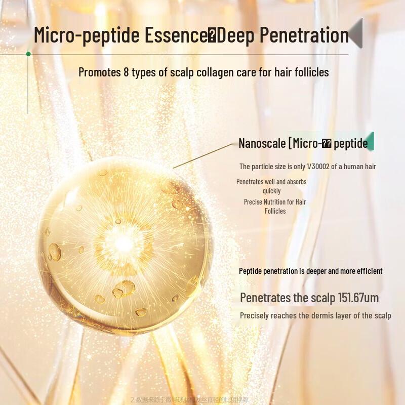 Spes Multi-Peptide Volumizing & Oil Control Shampoo