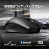 Corsair HARPOON RGB Wireless Gaming Mouse MS358 CH-9311011-AP Black