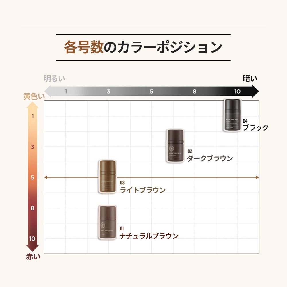 Quick Hair Puff Natural Brown 7g Quick Hair Puff Natural Brown 7g [THEFACESHOP] #01 #01 [Product]