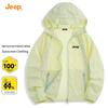 Men's Outdoor Ice Silk UV Protection Hooded Jacket