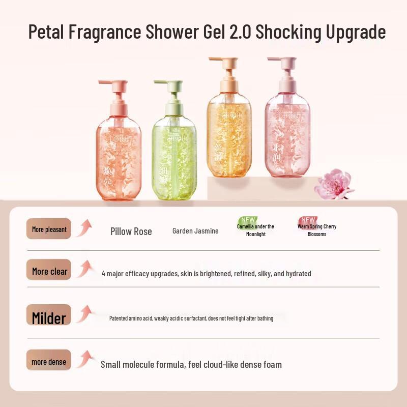 Half Acre Floral Amino Acid Scented Shower Gel