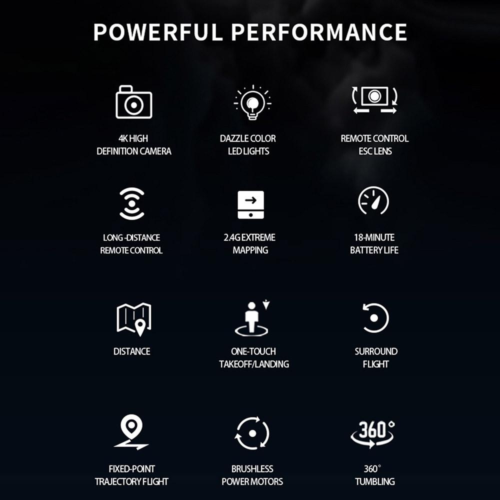 Remote Control Drone with Dual Camera 4K Remote Control Fighter for Kids and Beginner 2.4GHz WIFI