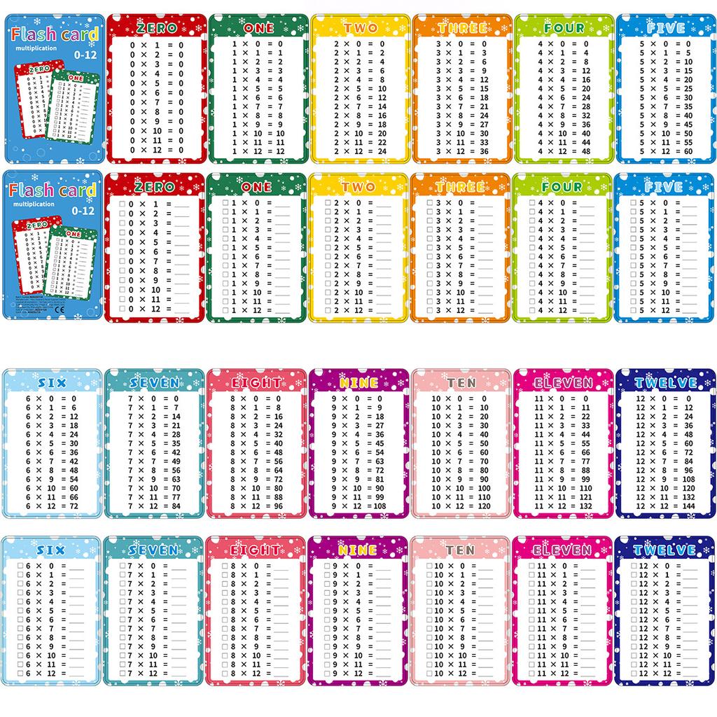 Multiplication Flash Cards, Early Education Math Cards, 14 Pcs Reusable Writable Educational Learning Cards