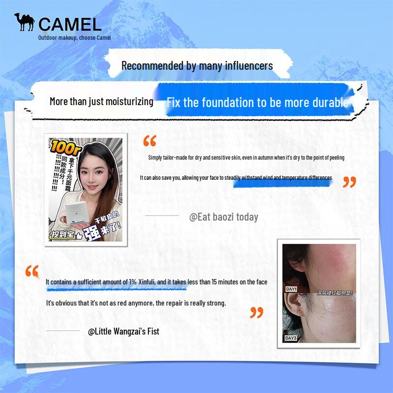 Camel Hydrating & Repair Creams for Face & Body