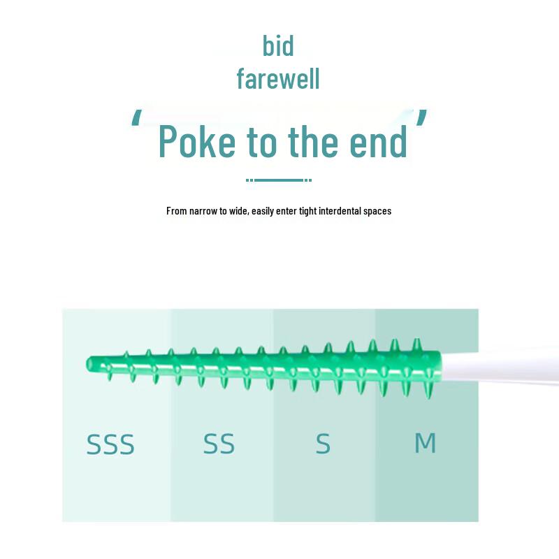 Deer Mama Silicone Interdental Brush