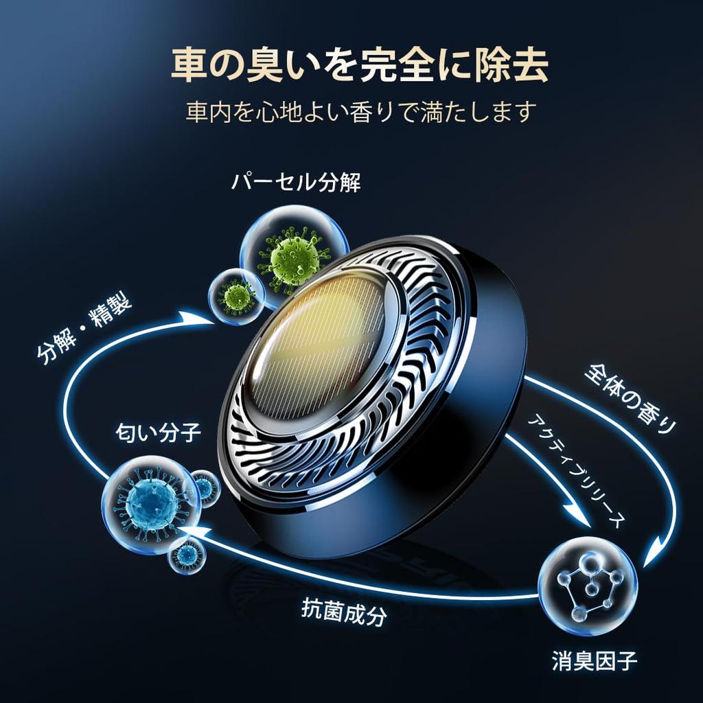 SYAKAORI Solar Rotating Car , Car , Solar Powered, Eau de