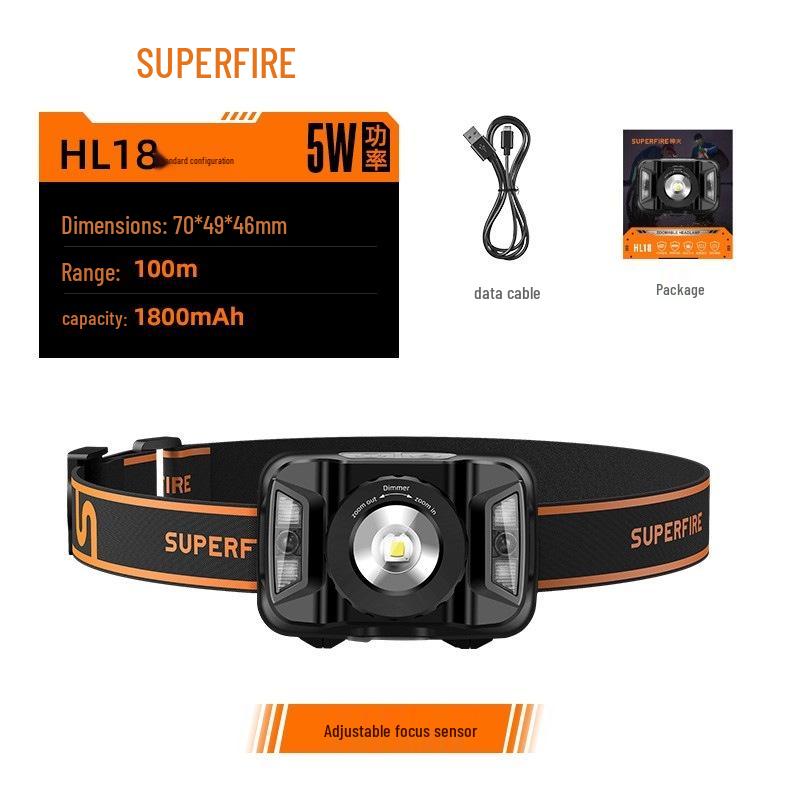 Shenhuo Rechargeable Headlamp with Strong Light and Induction for Outdoor Wilderness and Night Fishing