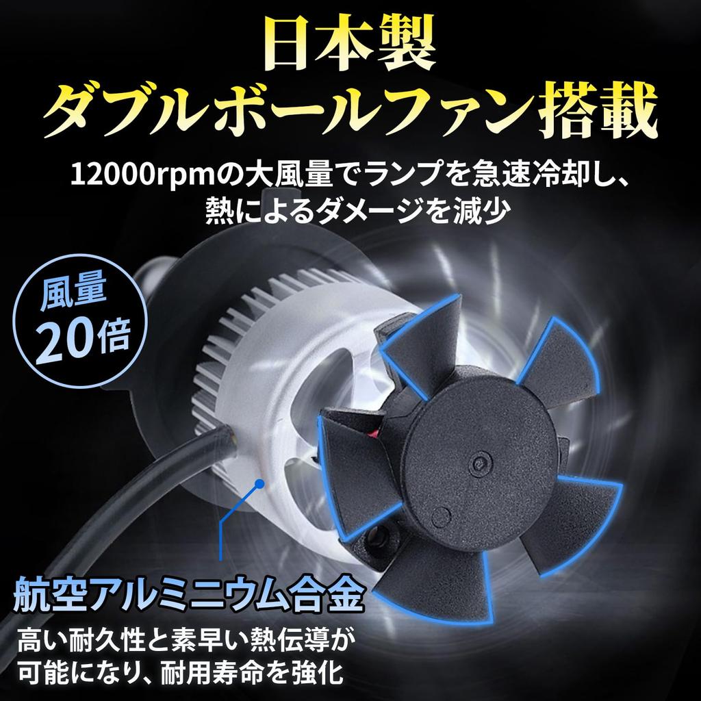 UB-Lab. Car Headlight LED Lamp Fog Light White 6500K Waterproof 8000lm (9005/HB3/H10)