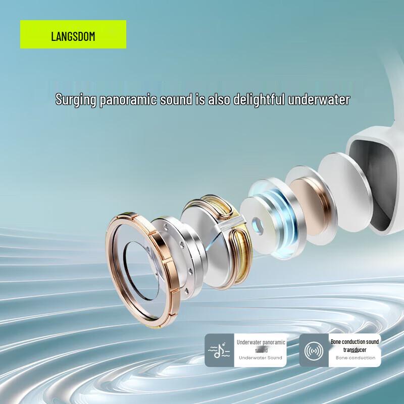 Lansdon AirSwim Open-Ear Waterproof Sports Headphones