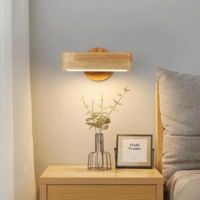 Lampen – Wandleuchten
